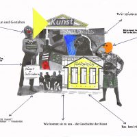 Fachbereich Bildende Kunst