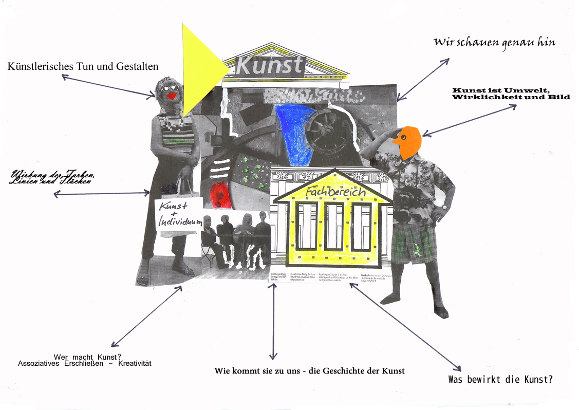 Fachbereich Bildende Kunst